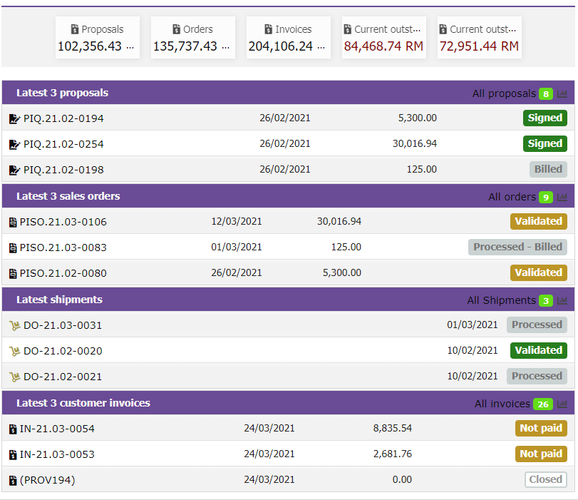 myerp_customer_documents